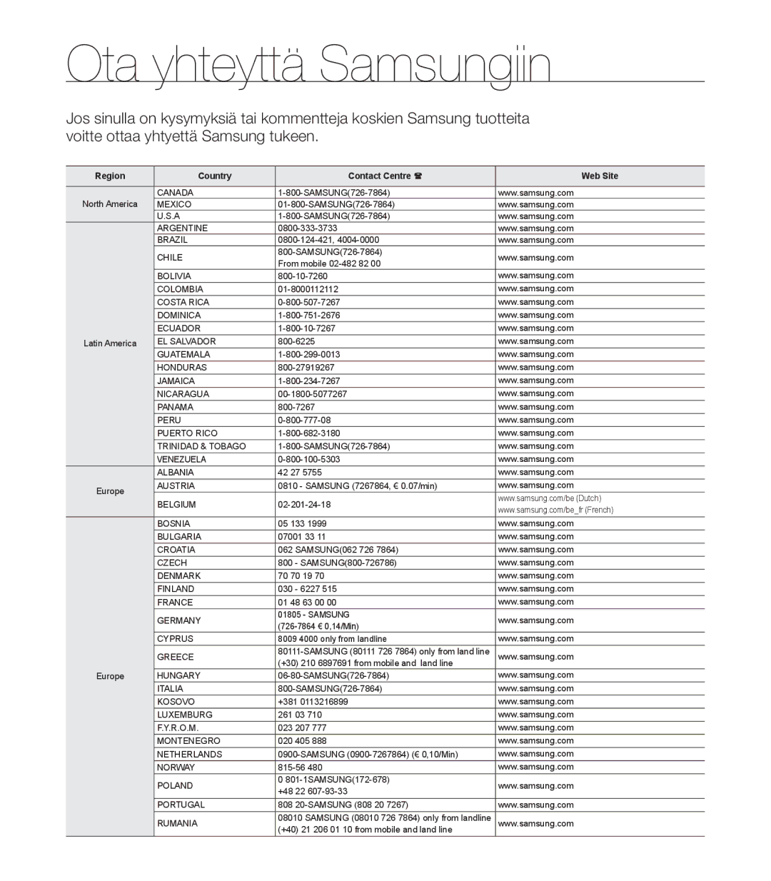 Samsung HMX-S10BP/EDC manual Ota yhteyttä Samsungiin 